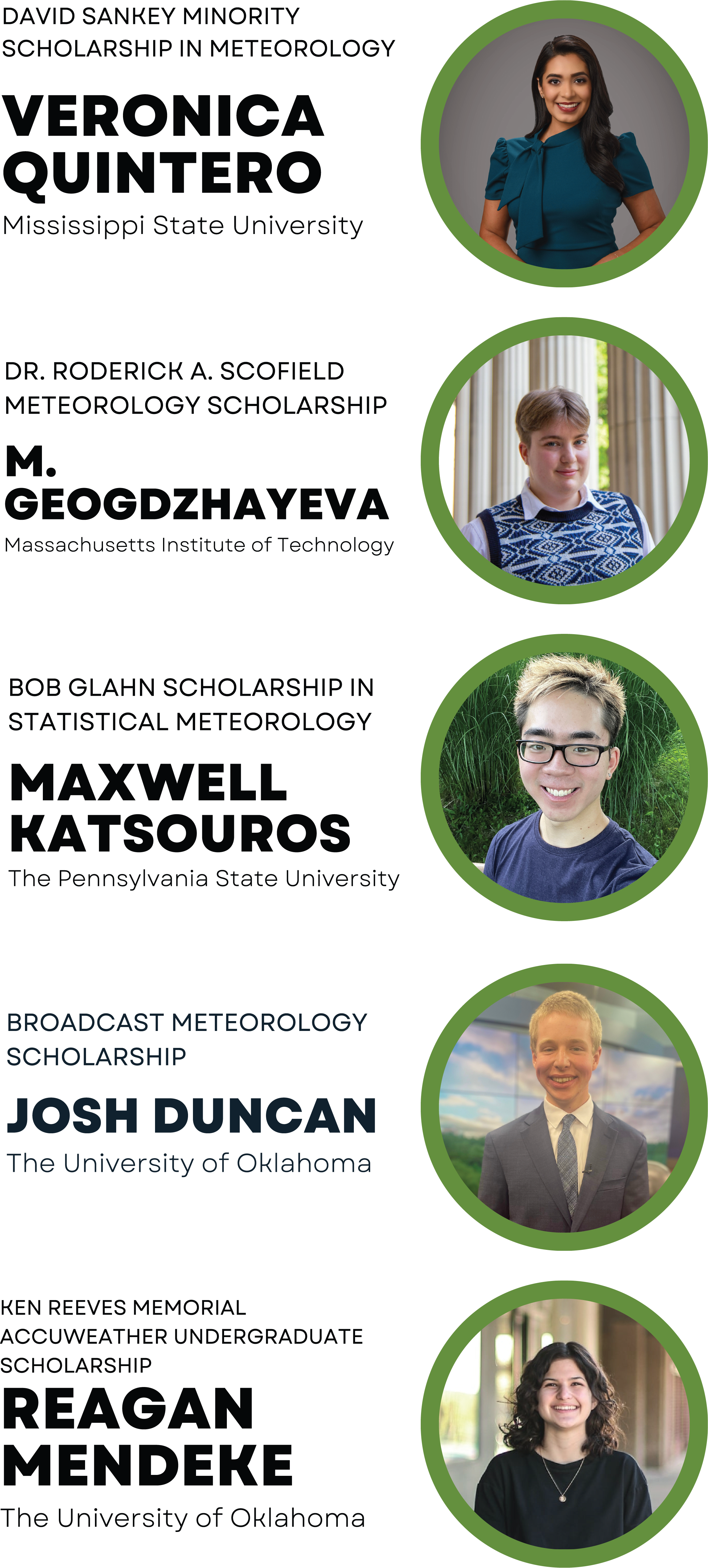 National Weather Association Foundation 2023 recipients: Broadcast Meteorology Scholarship: Josh Duncan, The University of Oklahoma. Bob Glahn Scholarship in Statistical Meteorology: Maxwell Katsouros, The Pennsylvania State University. Dr. Roderick A. Scofield Meteorology Scholarship: M. Geogdzhaveva, Massachusetts Institute of Technology. Ken Reeves Memorial AccuWeather Undergraduate Scholarship: Reagan Mendele, The University of Oklahoma. David Sankey Minority Scholarship in Meteorology: Veronica Quintero, Mississippi State University. Visit NWAFOUNDATION.ORG for more information.