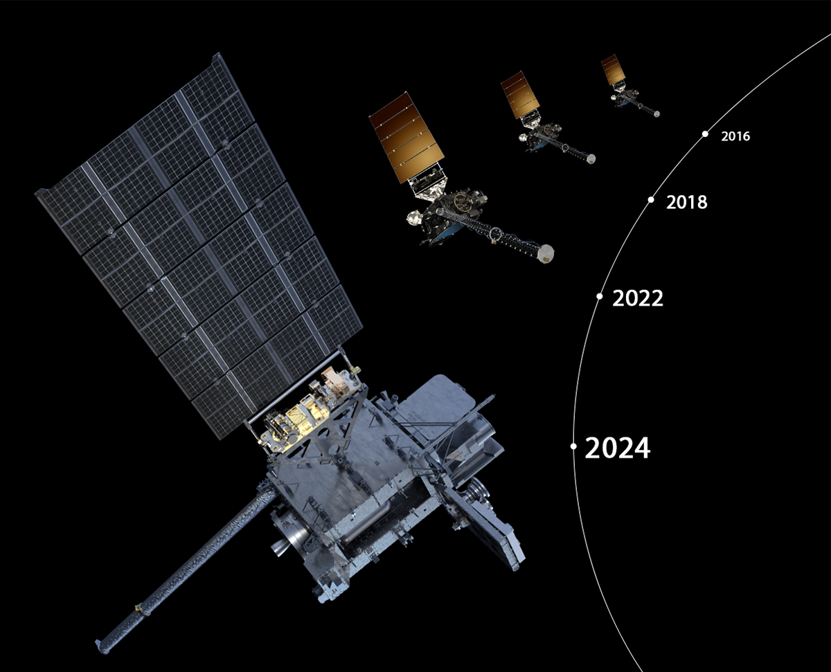 Alt: Iterations of GOES-R Satellties, years 2016, 2018, 2022, and 2024. 